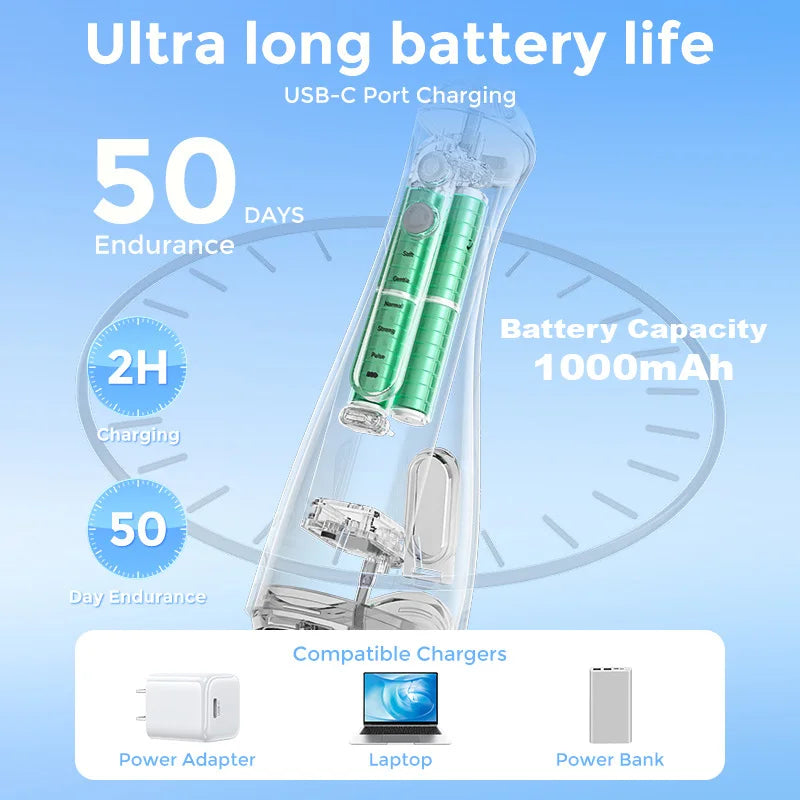 Water Flosser Teeth Picks 6 Jets 6 Modes Portable Cordless Water Floss for Teeth Cleaner Oral Picks